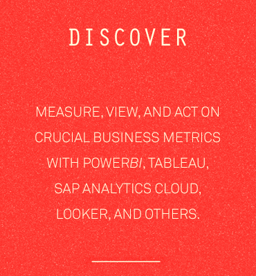 Reports & Dashboards Service
