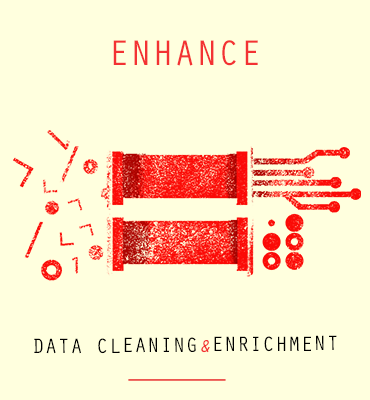 Data Cleaning & Enrichment Service