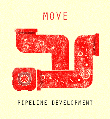 Pipeline Development Service