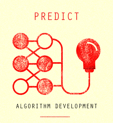Algorithm Development Service